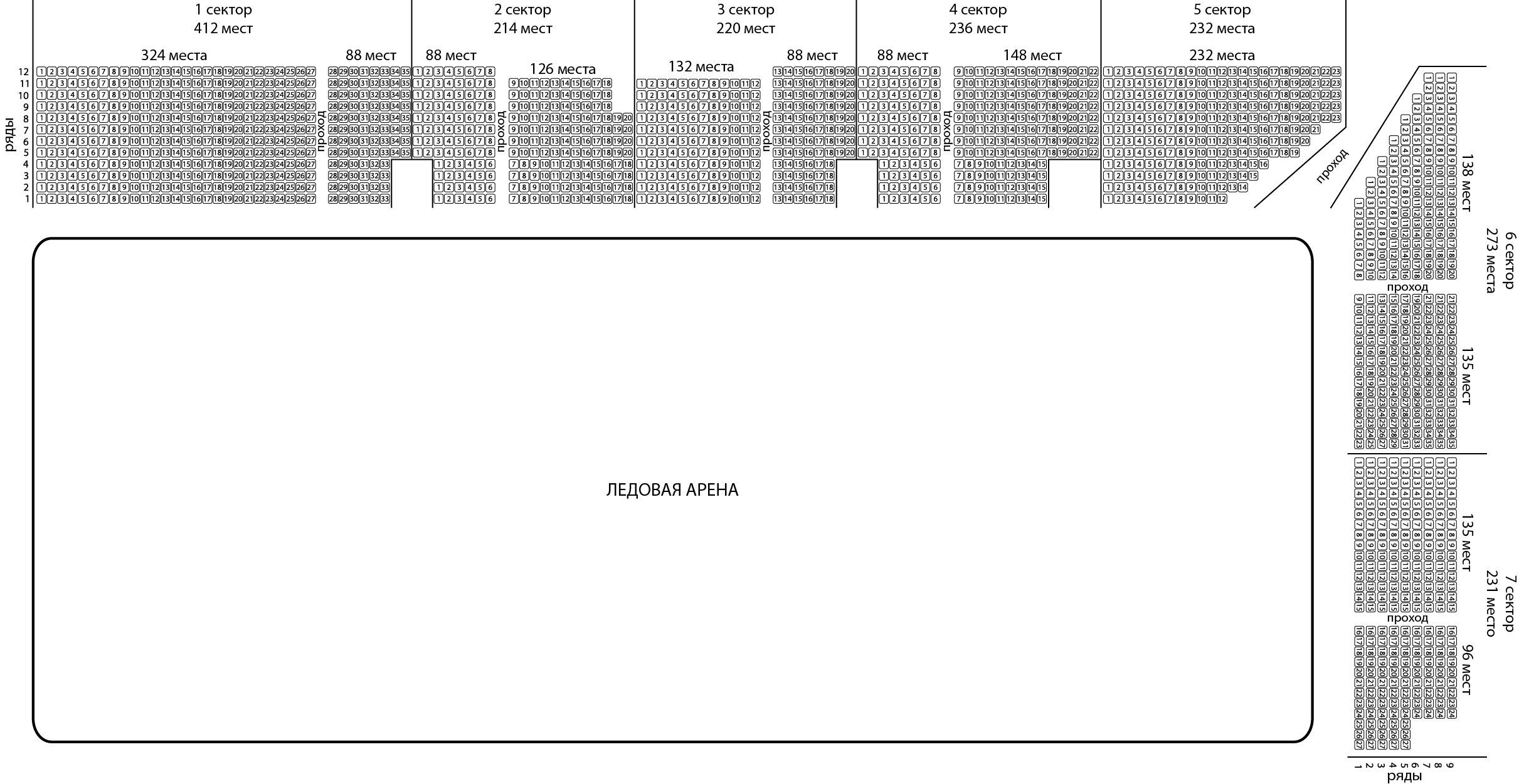 Схема зала дворца спорта
